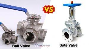 Gate Valve vs. Ball Valve: Key Differences & Working