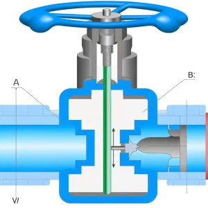gate valve diagram 